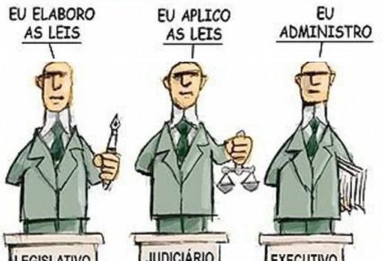 Um STF perdido e um Congresso omisso